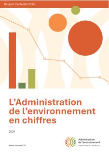 L'Administration de l'environnement en chiffres - 2024